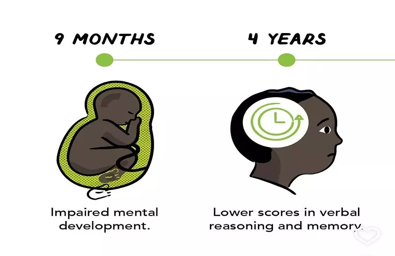 Image: Imagery used in a recent marijuana education campaign from the University of Colorado School of Public Health has been criticized for its depiction of Black people.