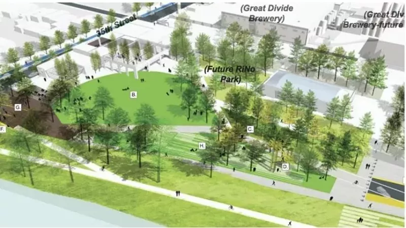 Image: An artist's rendering of a possible RiNo park included in City Council member Jolon Clark's presentation about the Denver parks tax proposal.