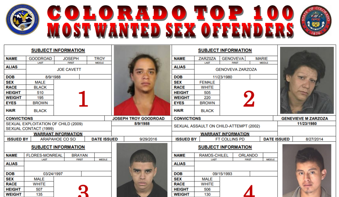 The Colorado Bureau of Investigation's website includes a roster of sex offenders who've failed to register their location and are sought for outstanding warrants.
