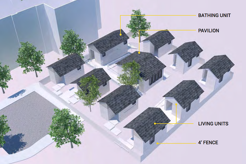 Image: Architectural renderings of the proposed tiny home village at St. Andrew's.
