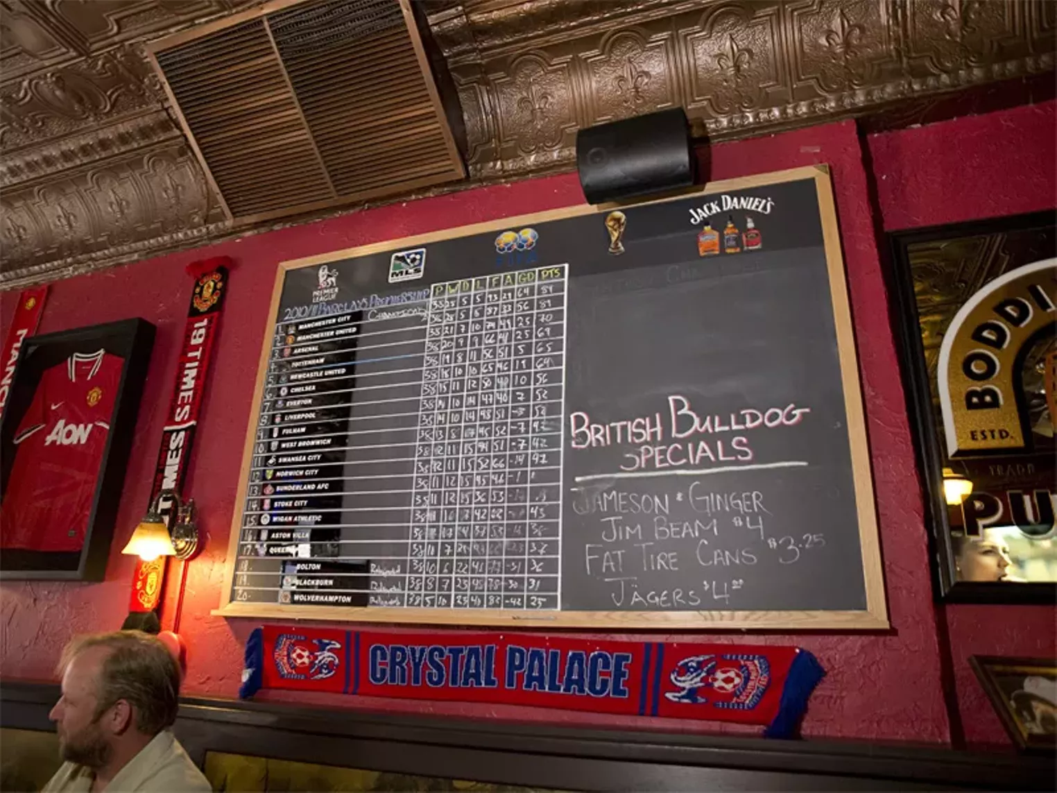 Hair of the British Bulldog Denver Denver Westword The Leading