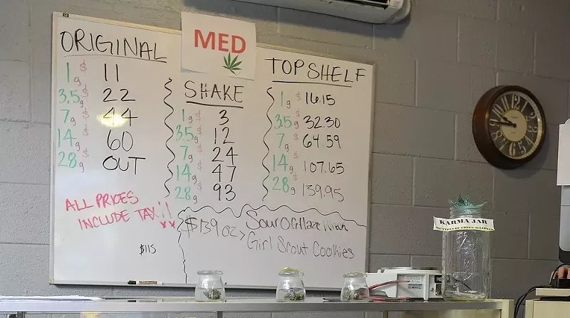 Image: Now that the supply rules have changed for medical marijuana, so could the prices.