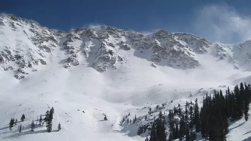 Image: A-Basin.