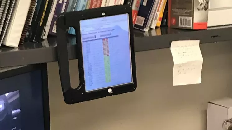 This dashboard allows a supervisor to monitor employees' Alert Meter performance. - COURTESY OF ALERTMETER.COM