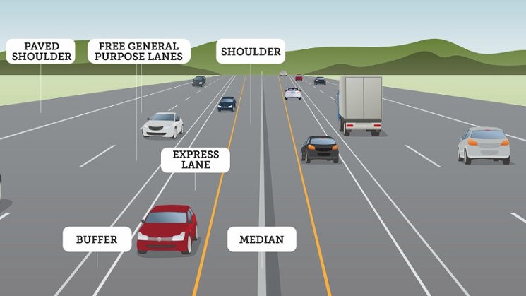 A CDOT illustration of proposed changes to the I-25 South Gap area. - HTTPS://WWW.CODOT.GOV/PROJECTS/I-25-SOUTH-MONUMENT-CASTLE-ROCK-EA