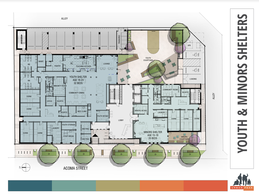 Blueprint for the Urban Peak "Mothership" shelter.