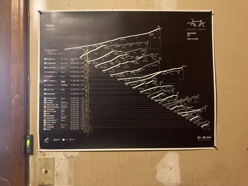 A black poster