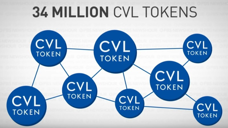 A graphic representation of CVL tokens, whose initial sale offering has been a bust.