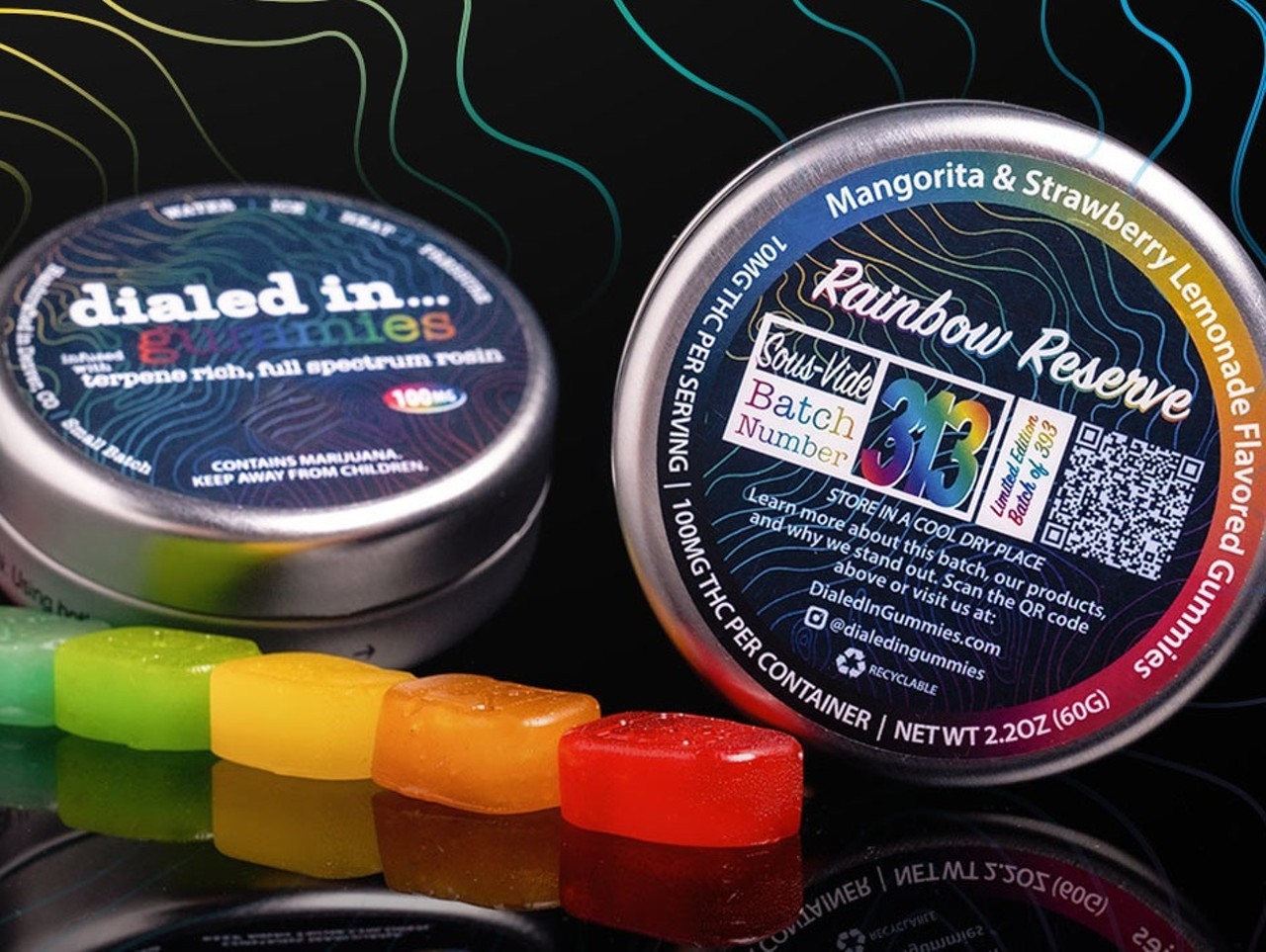 How to Store Gummy Edibles – Smokeless - Vape and CBD